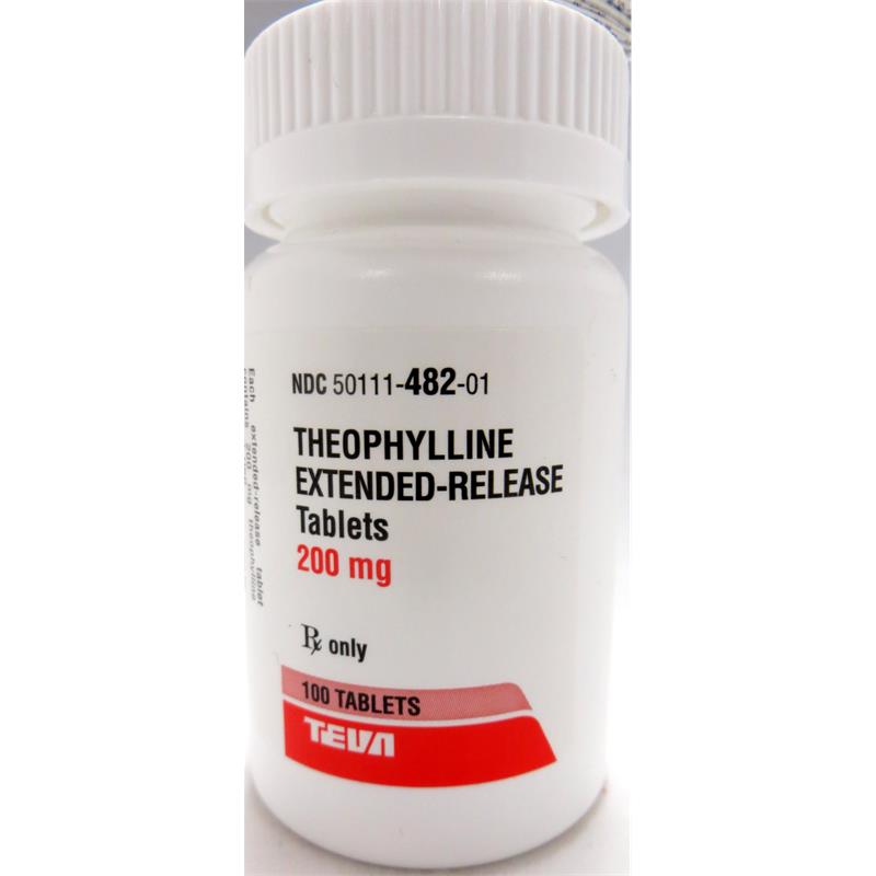 Cheapest Theophylline ER Tablet Available for Dogs and Cats | Allivet