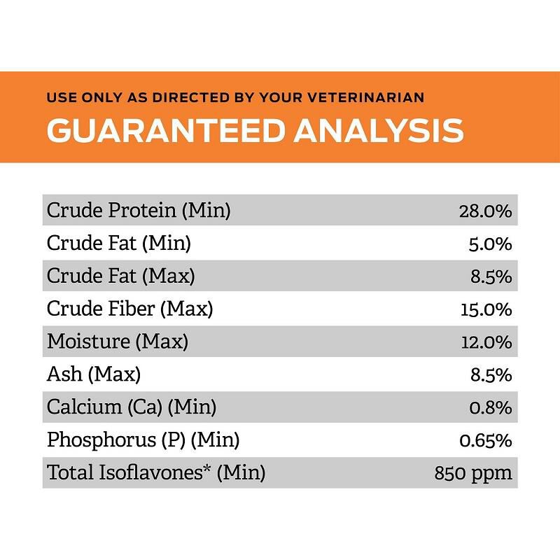 Pro plan veterinary outlet diets overweight management