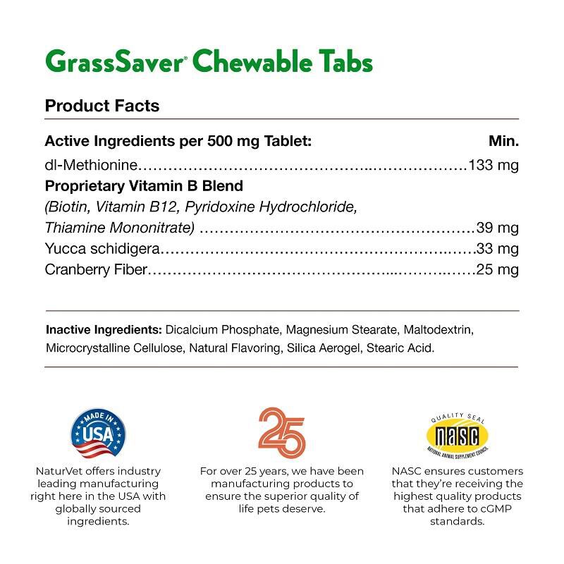 Order NaturVet GrassSaver Tabs For Dogs At The Best Price