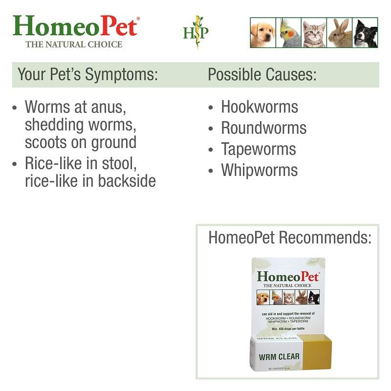 Homeopet wrm sale clear ingredients