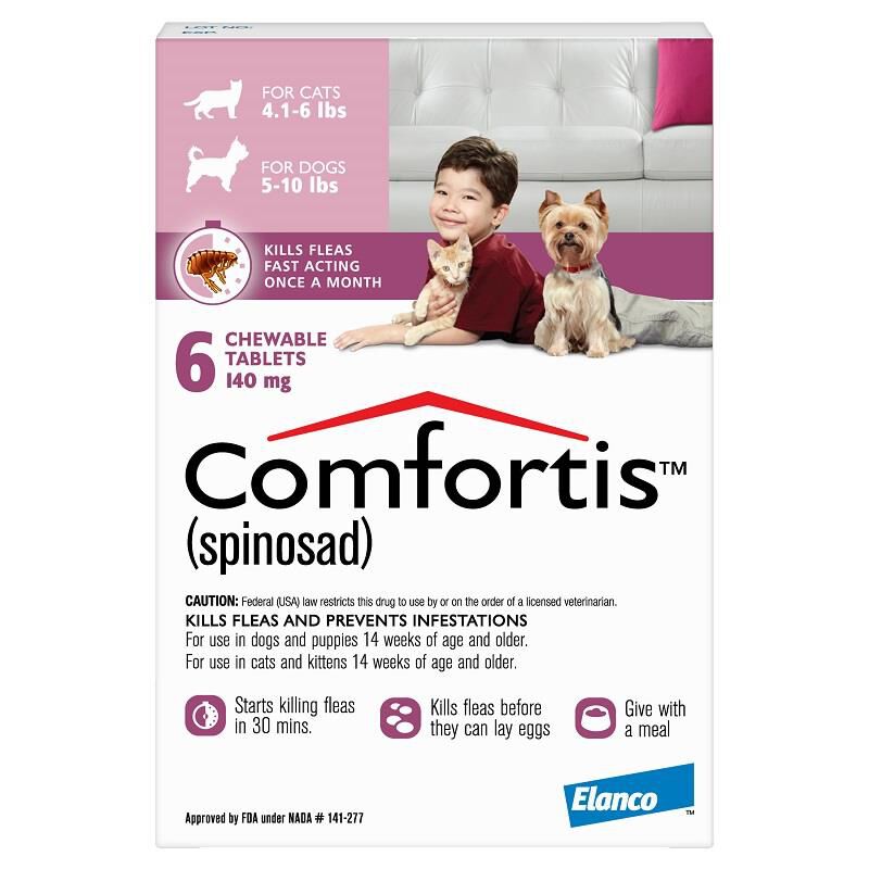 Comfortis chewable tablets for dogs sale