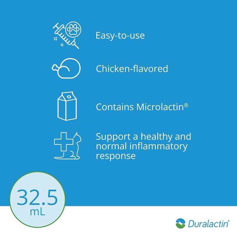 Microlactin for outlet cats