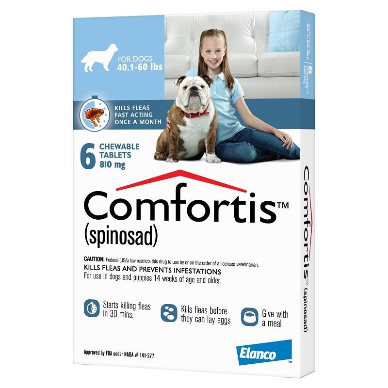 Comfortis for dogs sales near me