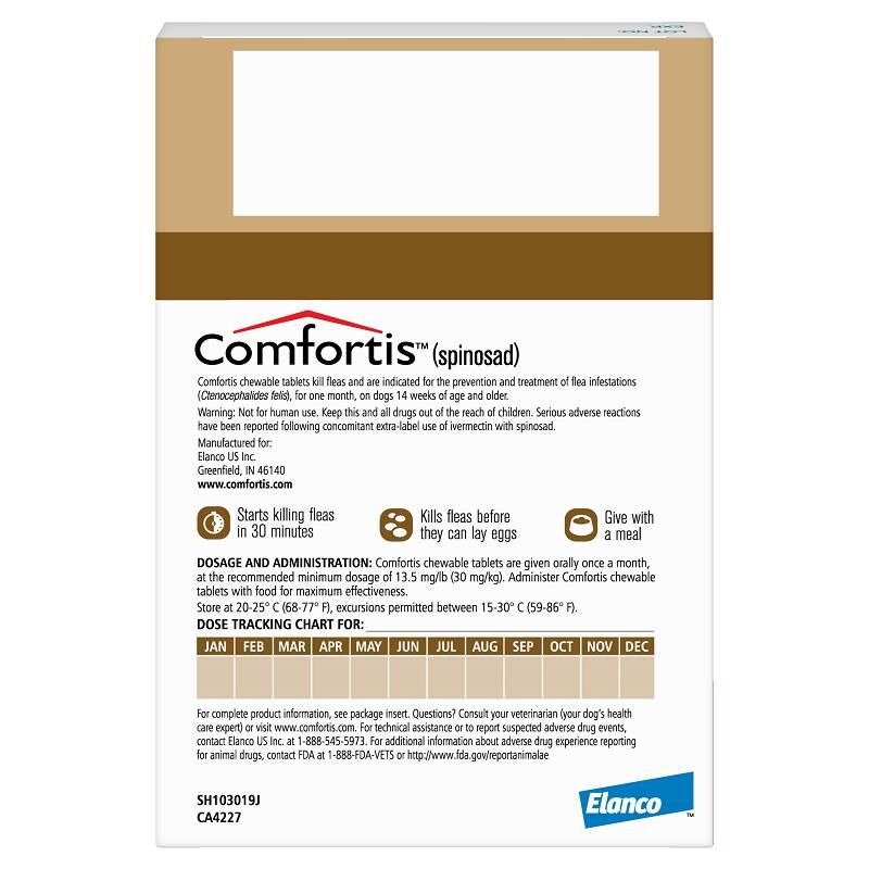 Comfortis for dogs store 60 120 lbs