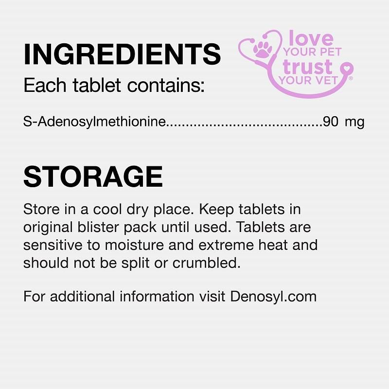 Denosyl tablets clearance