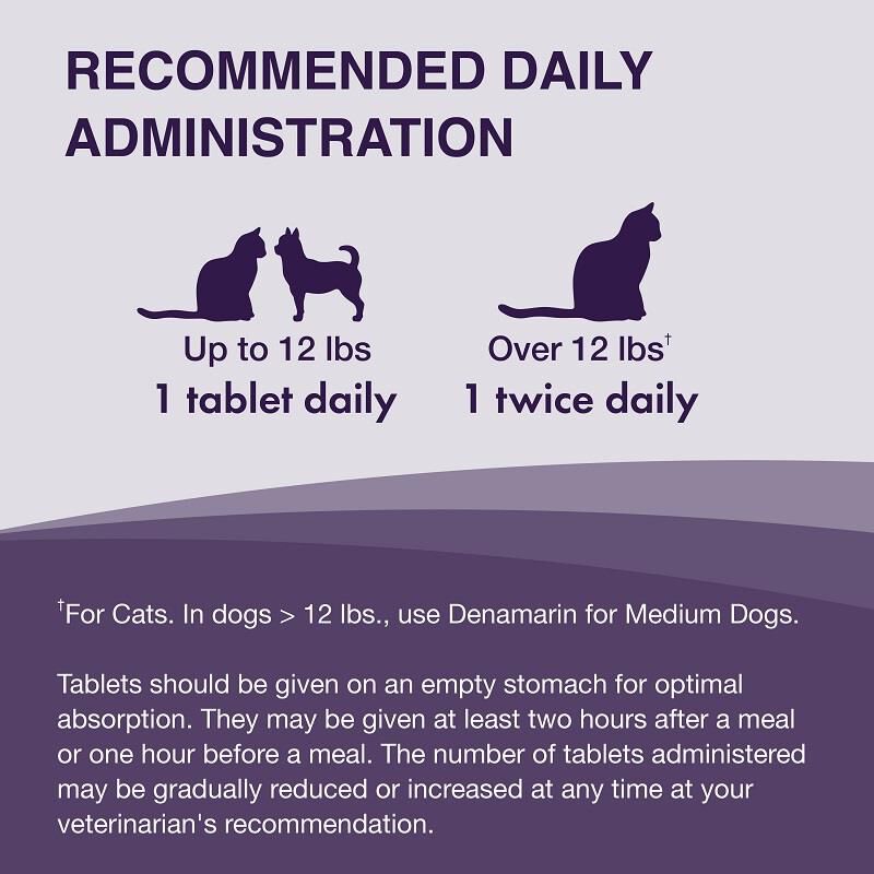 Denamarin for Dogs Cats Tablets for Liver Health