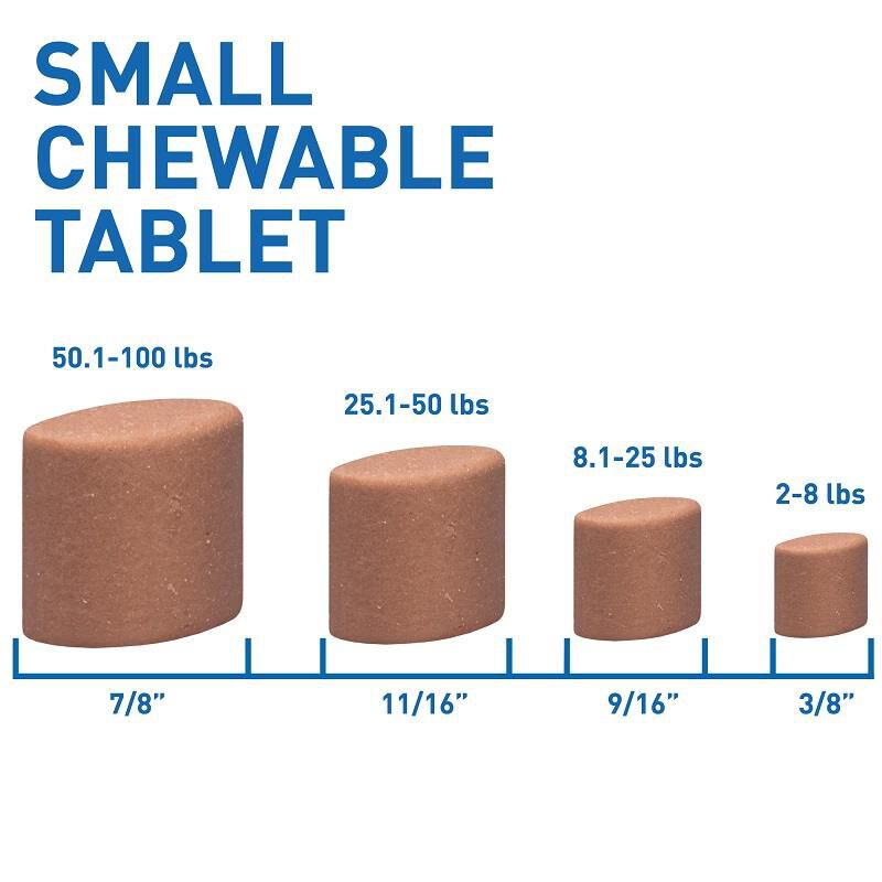 Interceptor plus cheap chewable tablets