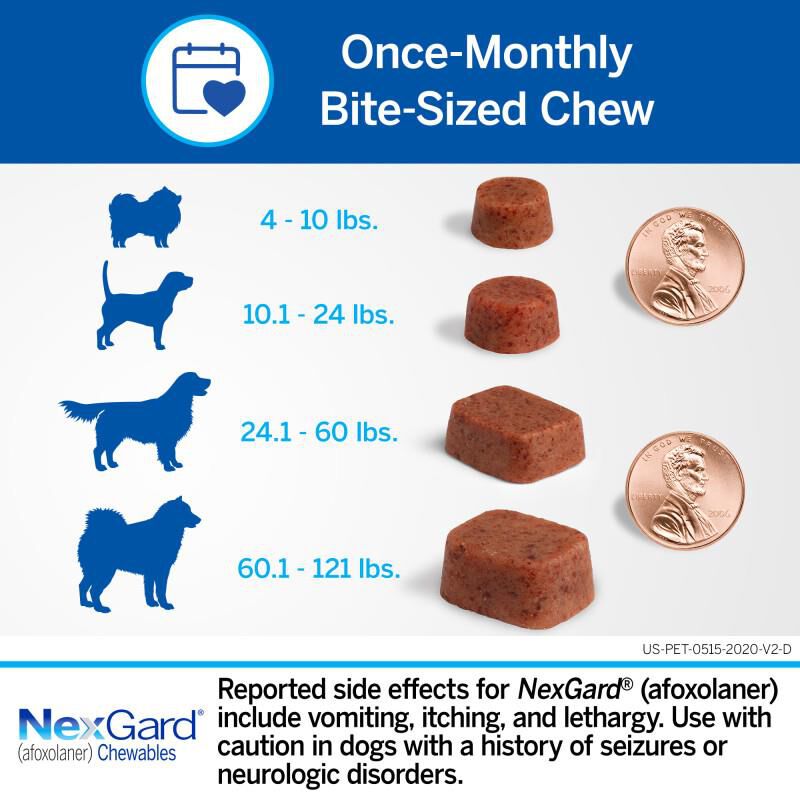 Nexgard chewables hot sale for dogs