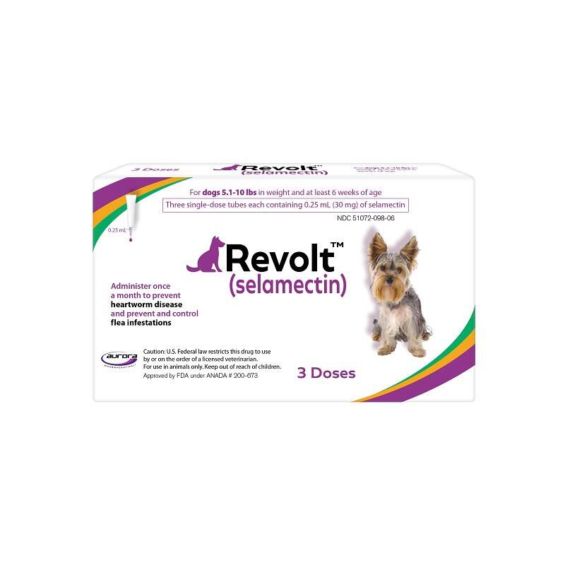 Topical parasiticide hot sale for dogs