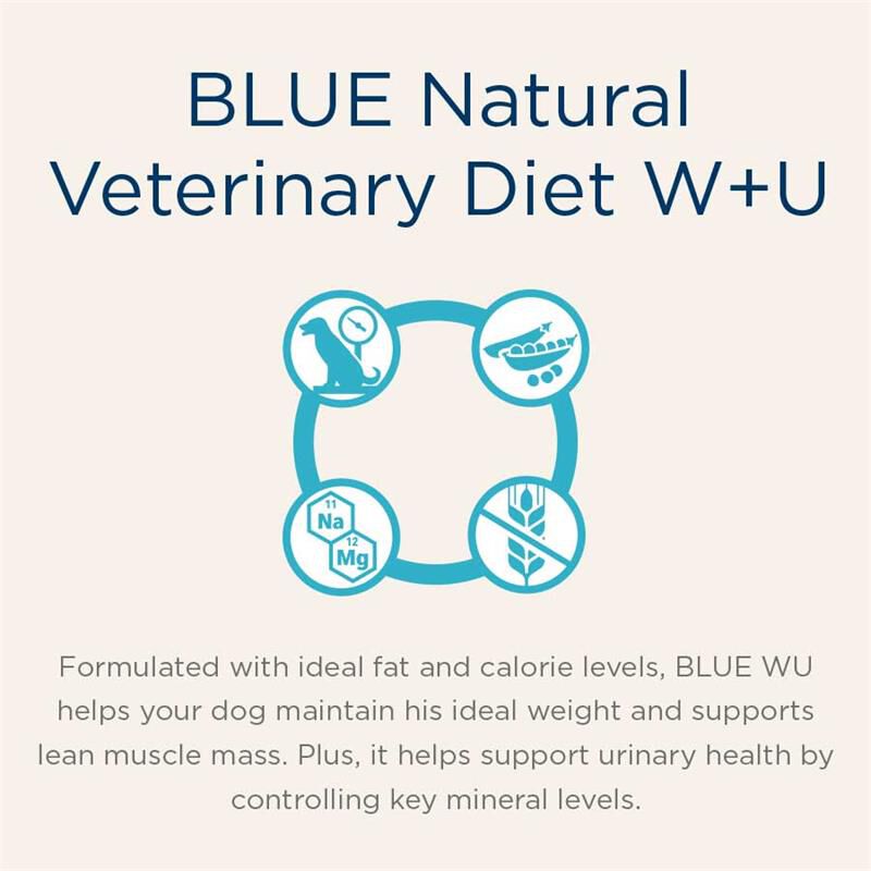 Blue Buffalo Natural Veterinary Diet W U Weight Management