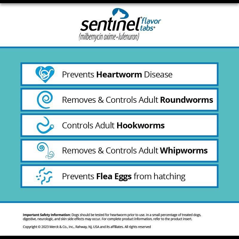 Lufenuron heartworm best sale