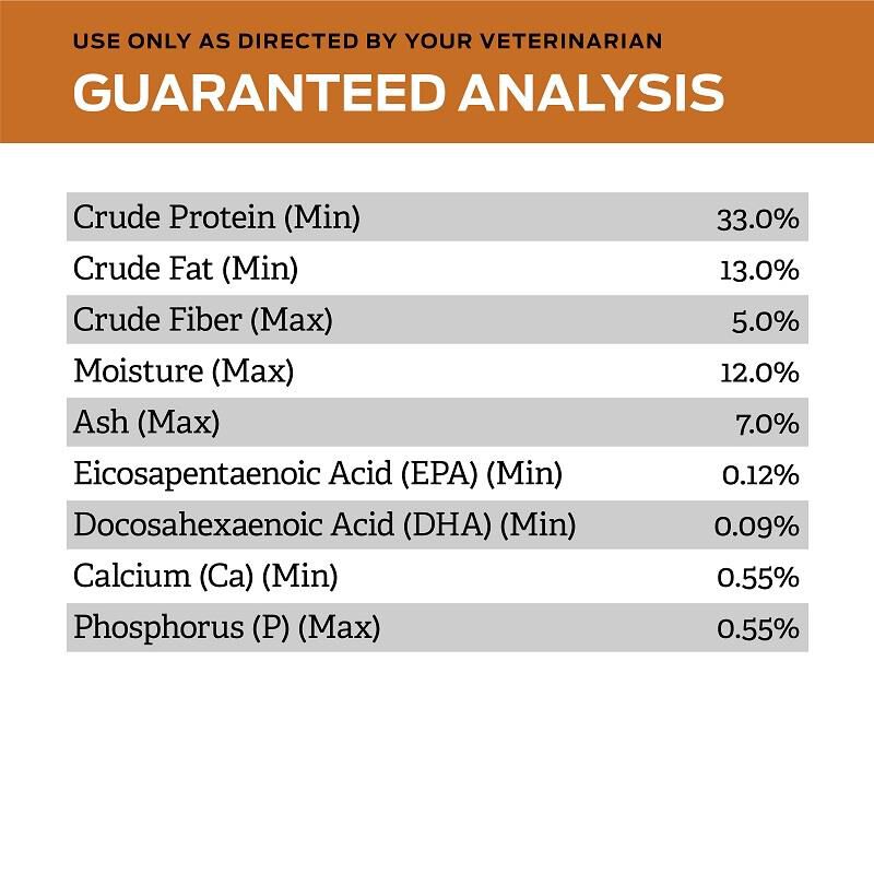 Purina early kidney diet hotsell