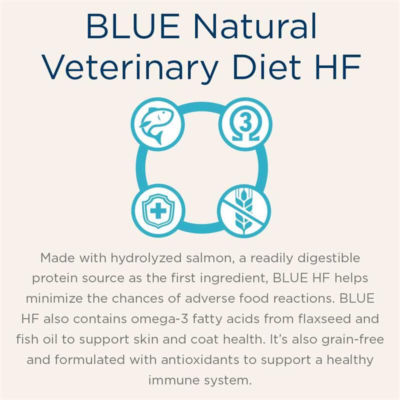 Blue shops hf dog food