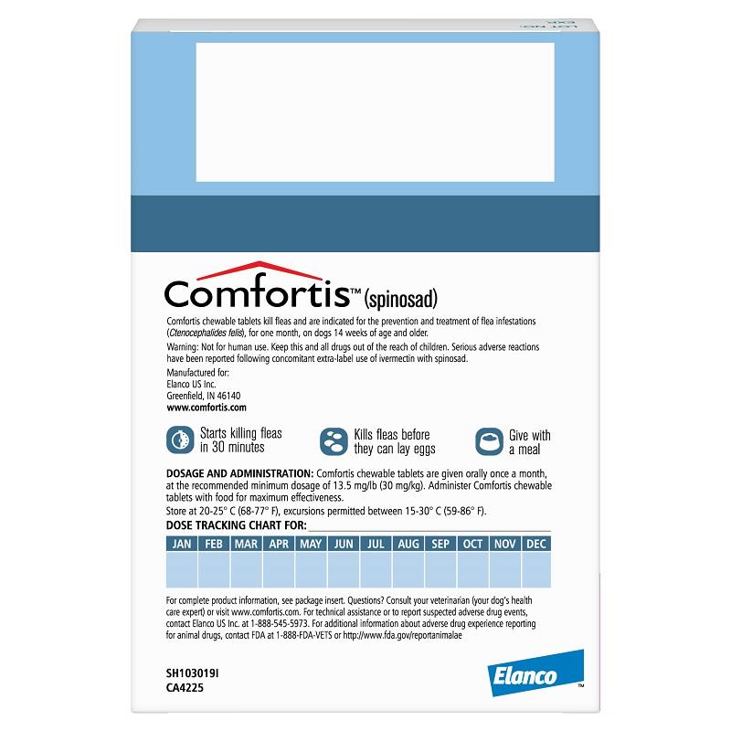 Buy Comfortis For Dogs And Cats Online Flea And Tick Pills Allivet