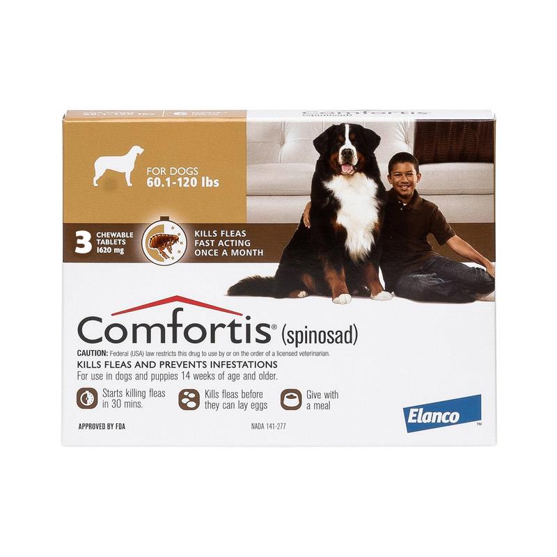 Buy Comfortis For Dogs And Cats Online Flea And Tick Pills Allivet