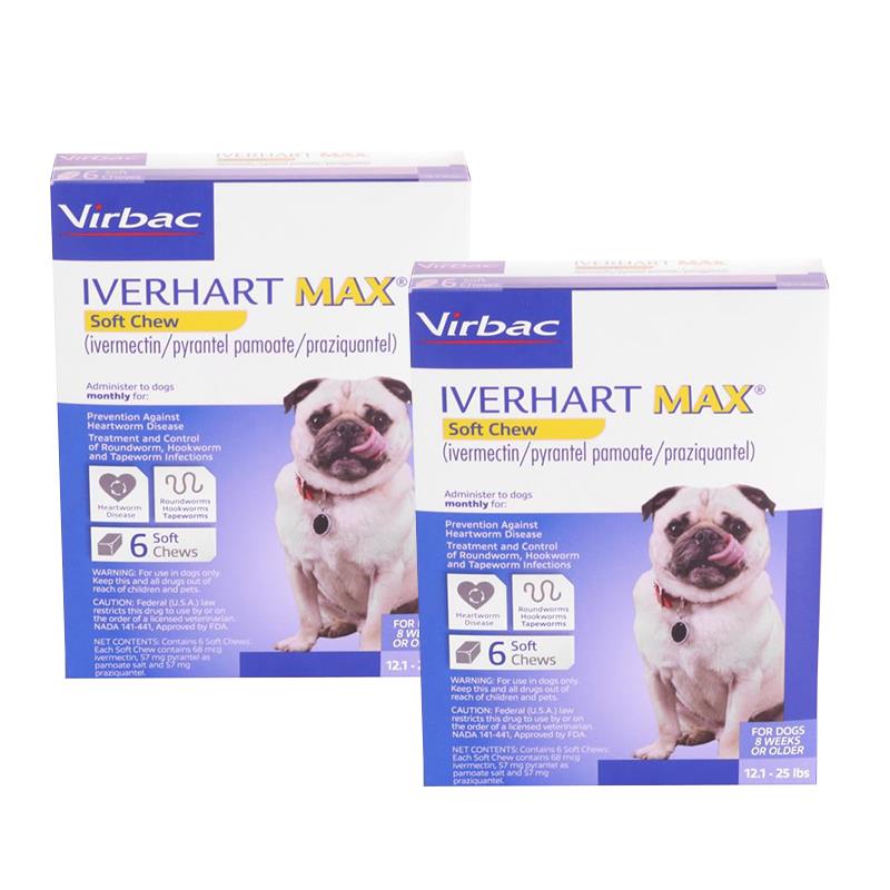 iverhart max