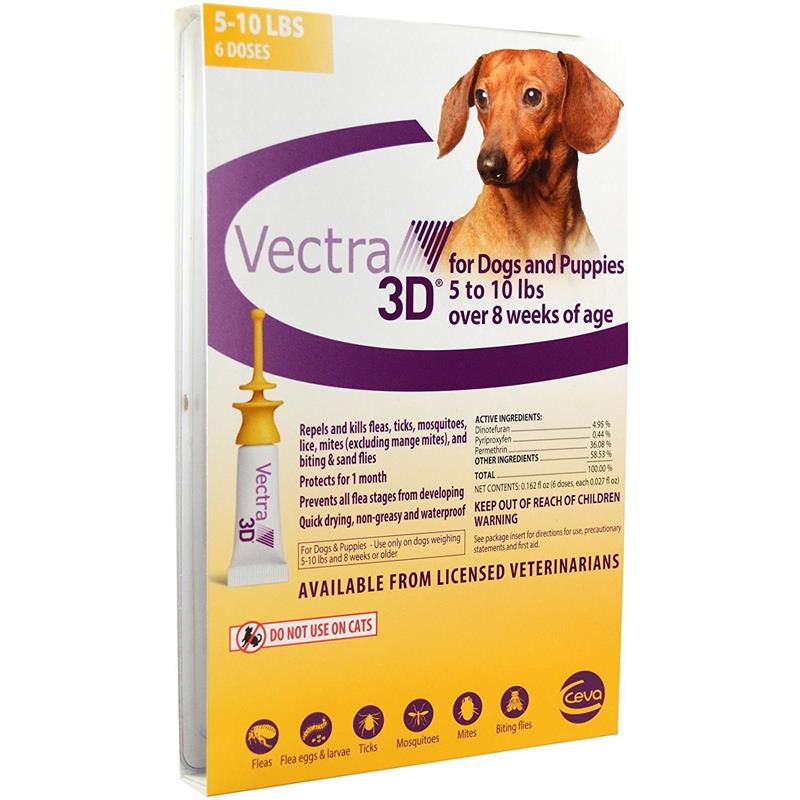 Vectra 3D for Dogs | Allivet